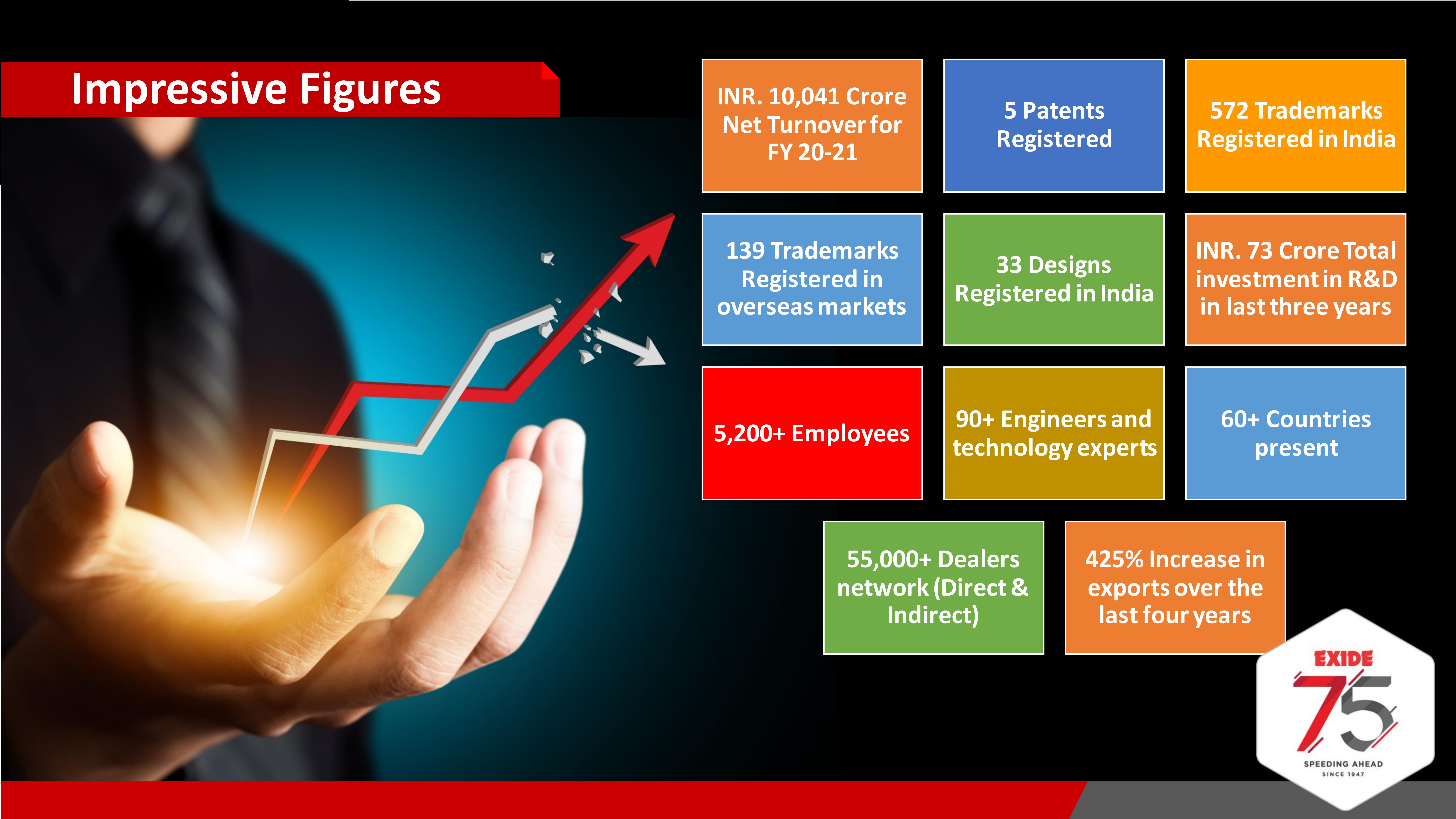Chloride-Backdrop 25