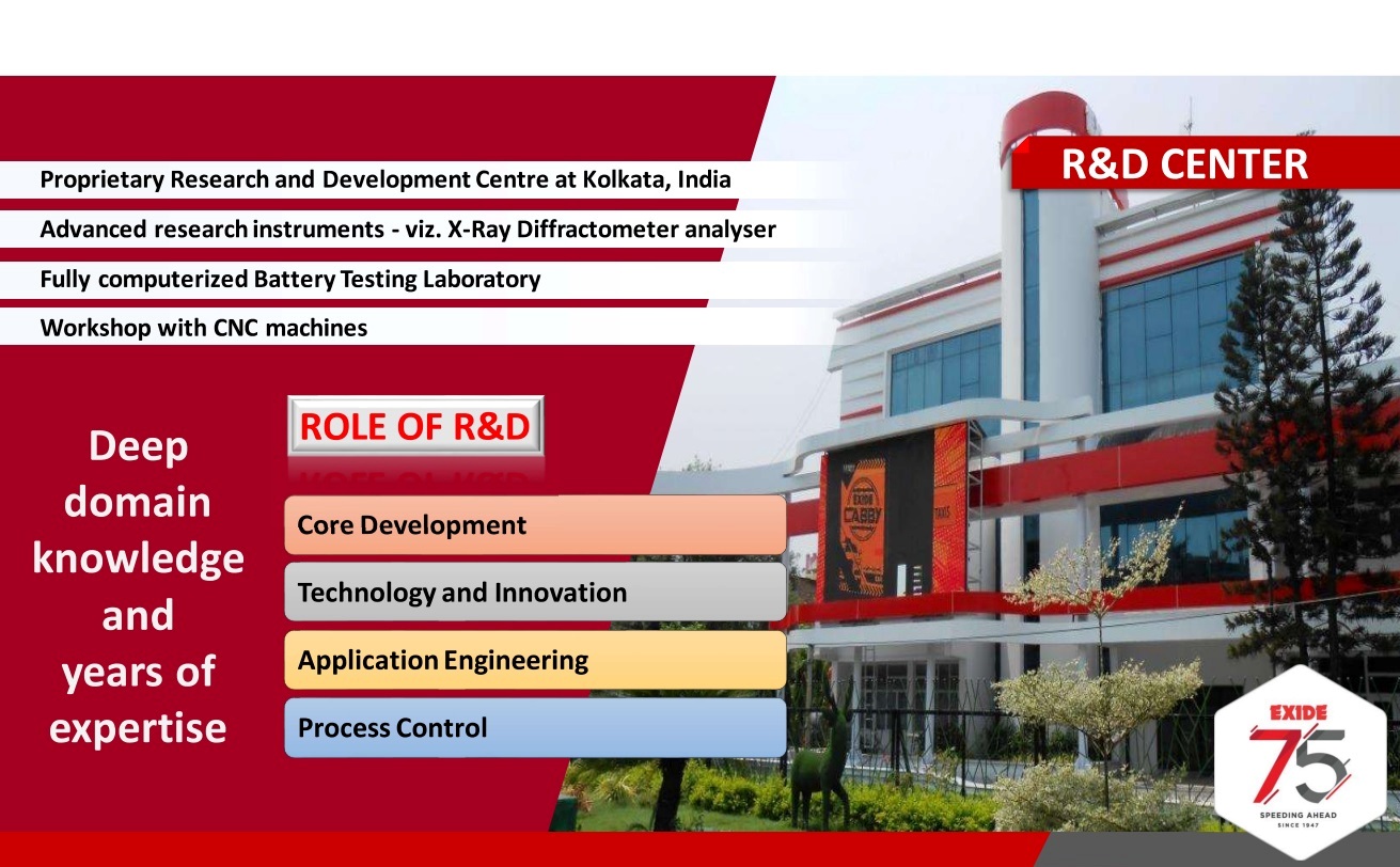 ????????????????????????????????????